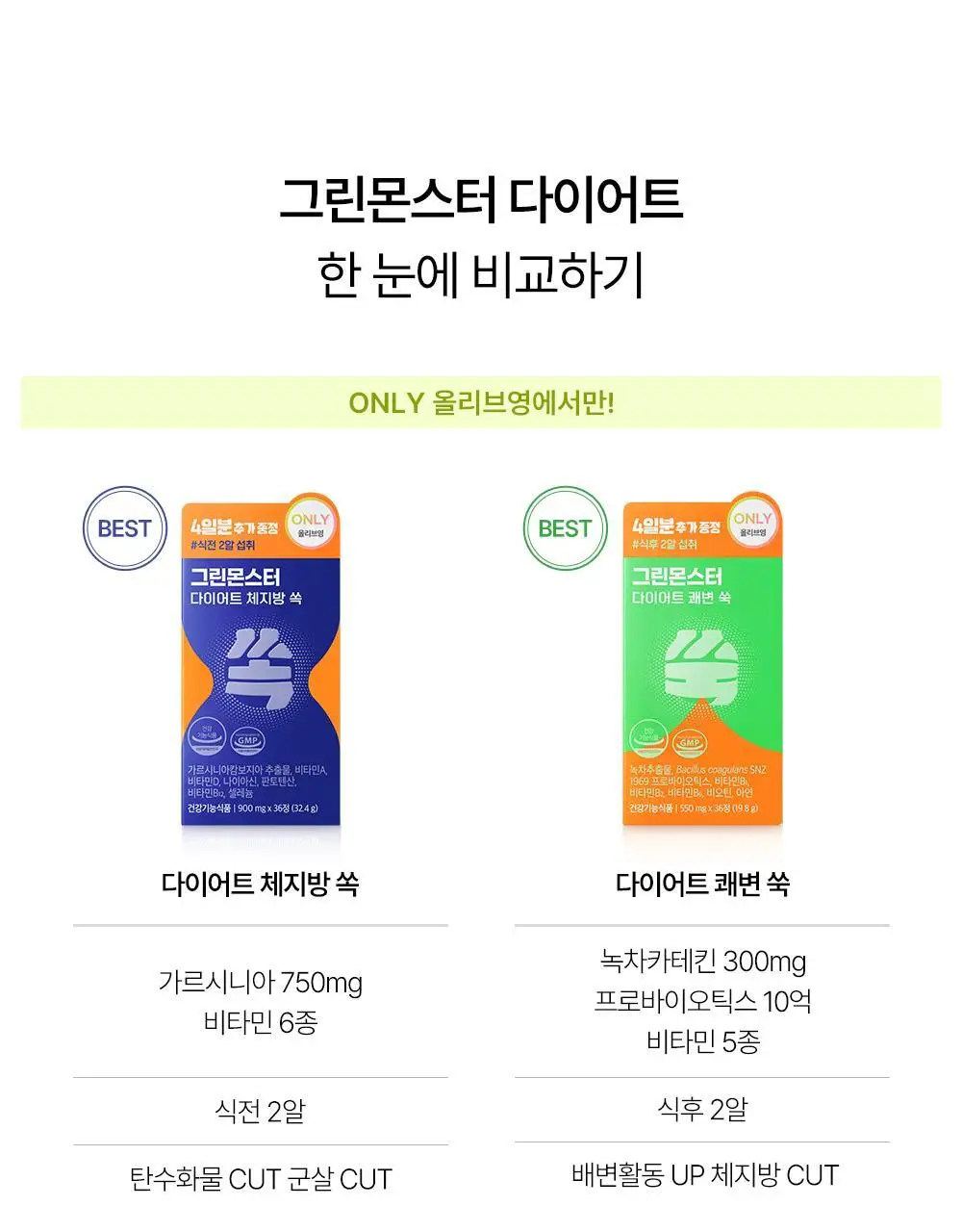 [4일 추가증정] 그린몬스터 다이어트 체지방쏙/쾌변쑥 기획세트 상세페이지 65